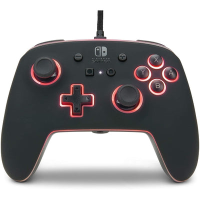 Video Game Consoles